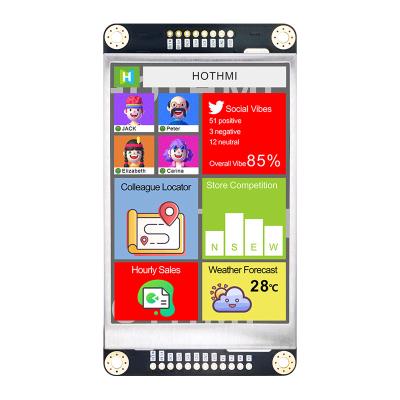 Cina Il LCD A 3,5 POLLICI VISUALIZZA il PANNELLO del MODULO di 320X480 SPI TFT CON il BORDO di REGOLATORE LCD in vendita