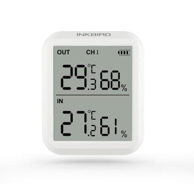 China Inkbird ITH-20R Outdoor Thermometer Hygrometer for House, Kitchen, Baby Room, Yard, Brewery 75*64*21mm for sale