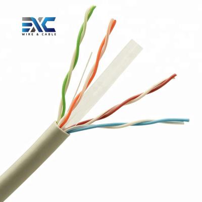 China Outdoor Indoor Communication High Speed ​​Cat 6 Lan Cable Except Telecom UTP Since CCA 1000ft Waterproof Cat 6 Cable for sale