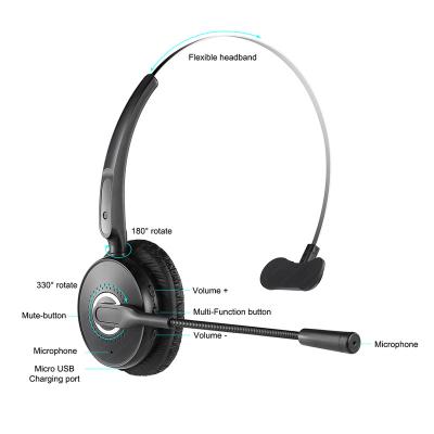 China Comfortable Wearing Microphone Dual Noise Canceling Communication Wireless Bluetooth Headset for sale