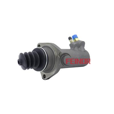 China For SCANIA (European High Performance Transmission Parts SCANIA KN38017.3.6 1355979 114C/340 1543633 Clutch Slave Cylinder for sale