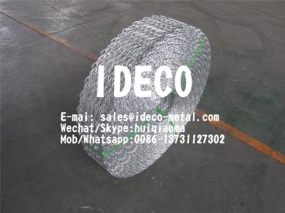 China Welded Wiremesh Reinforcement for Concrete Weight Coating, Reinforced Wire Mesh for Oil/Gas Pipelines for sale