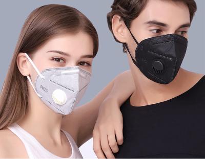 China Antibacterieel KN95-Stof het Masker van het Masker/5 vouw Gezicht voor Beschermende Zorg Te koop