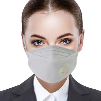 China Antimasker van het de Stoffengezicht van het Viruskn95 het Medische Masker Pm2.5 Beschikbare niet Geweven Te koop