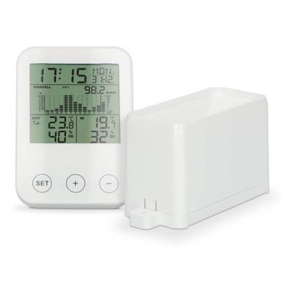 China Wireless Indoor Outdoor Digital Weather Station Rainfall Hellman Rain Gauge Calculation 85*20*120mm for sale