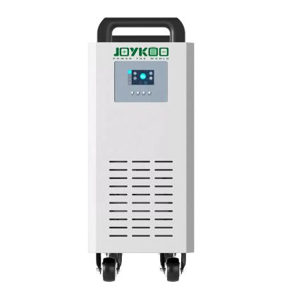 China Type C 48V EPS-3000 Portable Emergency Power Supply Household Energy Storage System With Inverter for sale