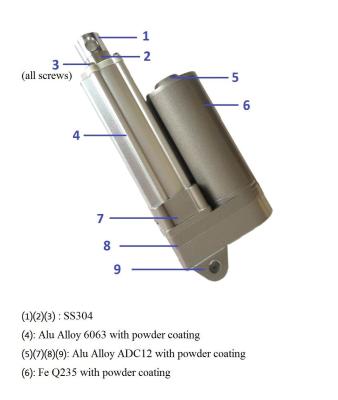 China 12V / 24V Industriële Lineaire Actuator van gelijkstroom voor Elektrische Tractor 150mm Slag Te koop