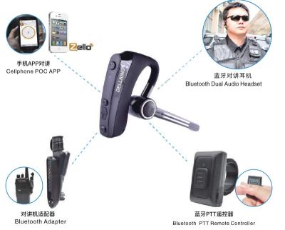 China Dual Ear Hook BT PTTs Radio POC Wireless Headset for sale