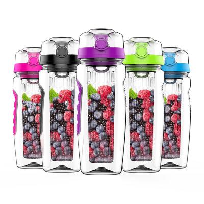 China 1000ML Large Capacity Water Sports Cup Tritan BPA Fruit Infuser Viable Healthy Wholesale Healthy Drinking Free Water Bottle for sale