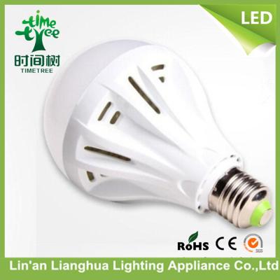 China Bombillas llevadas ahorros de energía b22, 2700k - lámpara de los bulbos de las salas de reunión 7000k LED en venta