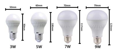 China 3W - PWB ahorro de energía 220 del aluminio de las bombillas 6500k de 9W LED - 240V en venta