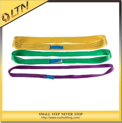 China Polyester Best Price High Quality Webbing Sling& Kevlar Webbing for sale