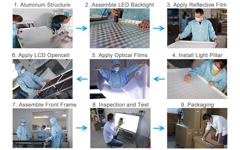 Verifizierter China-Lieferant - Shenzhen Fengshi Technology Co., Ltd