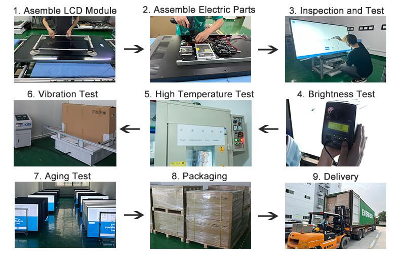 Verifizierter China-Lieferant - Shenzhen Fengshi Technology Co., Ltd