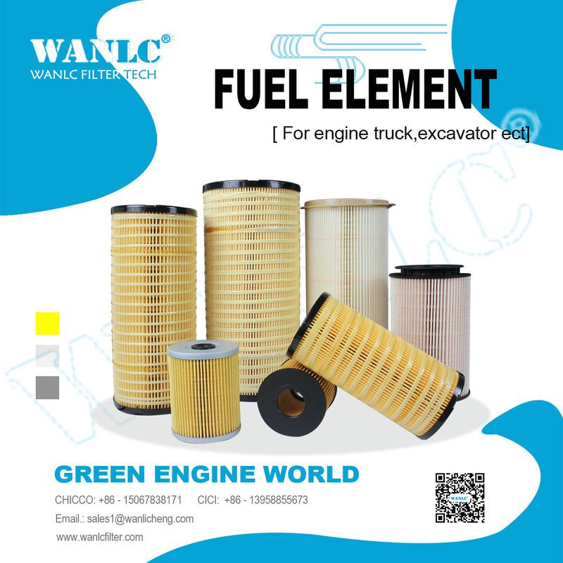 Verified China supplier - Ruian Wanlicheng Filter Co., Ltd.