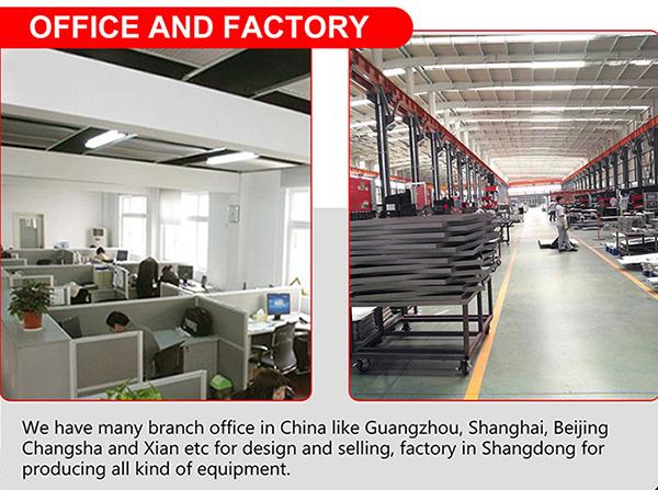 Verified China supplier - Guangzhou Partner Food Equipment Limited