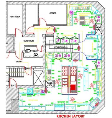 中国 Luxury one-stop shopping service for arabic commercial sourcing equipment design 販売のため