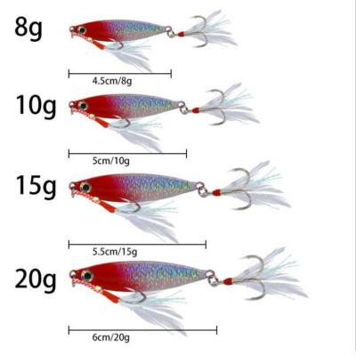 China Lead WeiHe Japan Casting Slow Pitch Metal To Lead Building Fishing Lure 8g 10g 15g 20g Metal Jigs for sale