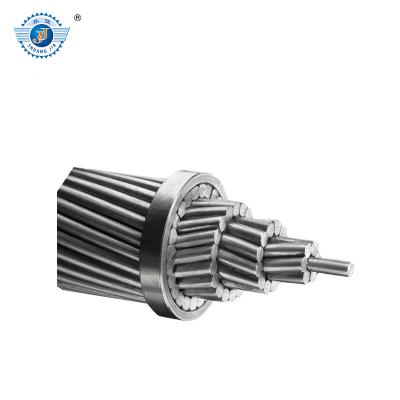 China ASTM 6201 Bare Aluminum Alloy AAAC Conductor Aero (Aluminum Alloy Conductor) for sale