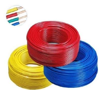 China Household /industry 1.5mm, 2.5mm, 4mm, 6mm, 10mm house wiring electrical cable, electrical wire price for sale