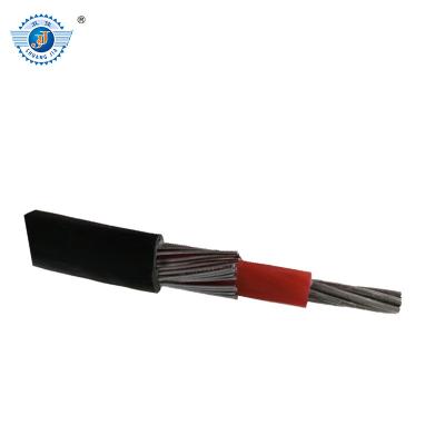 China Factory Supply Industrial VVG Cable For Russian Market for sale