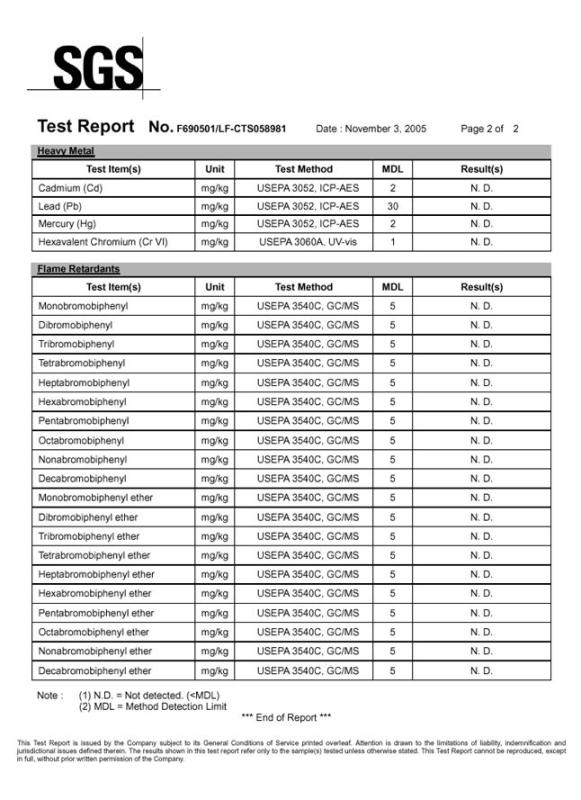 SGS - 乐清市力升弹簧有限公司