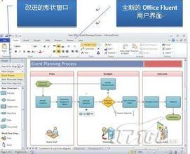 China Visio 2010 Professional Microsoft Office Product Key Codes , Full Version FPP Keys for sale