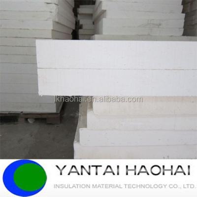 China Fireproof 1000 degree sound insulation/waterproof board/fireproof /calcium silicate sheet /panel for sale