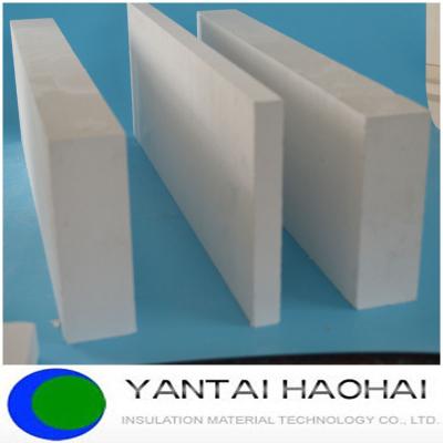 China High Strength And Light Weight Environmental Friendly Calcium Silicate Building Material 15mm Thickness Board/Block/Slab For Furnace Equipment Glass Heat Insulation for sale