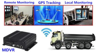 China G.726, welches des LKW-DVR Digital die Spurhaltung Videorecorder-der Unterstützungs3g GPS kodiert zu verkaufen