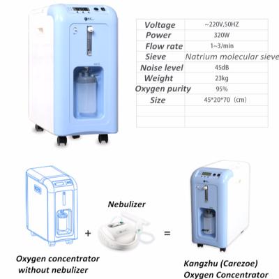 China 5L 20KG Homecare Portable Oxygen Generator With CE , ISO Approved 3 Years Warranty KD4212 for sale