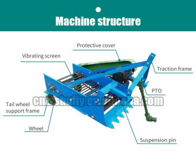 China Mini Potato Tractor Potato Harvester Mini Harvester Potato For Tractor for sale