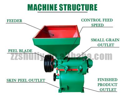 China food & Beverage Plant Small Corn Sheller Maize Peeling Machine Corn Maize Dehusking Cum Shelling Machine for sale