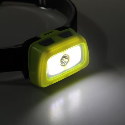 China Portable Camping 500LM High Brightness Waterproof Headlamp With SOS Light At Lamp Back for sale