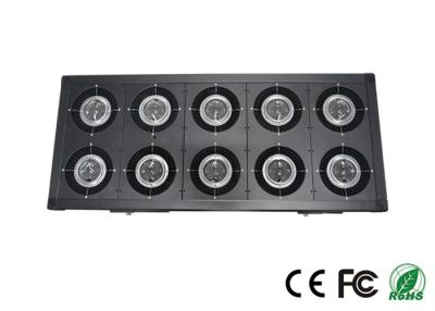 China CRI 80 Exterior Led Flood Lights IP66 Stainless Steel Led Floodlight 1000 Watt for sale