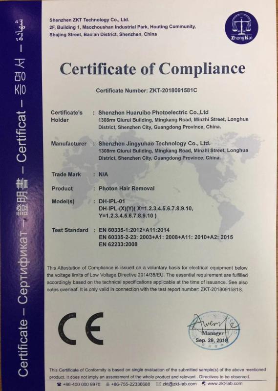 CE - Shenzhen Huaruibo Photoelectric Co., Ltd.