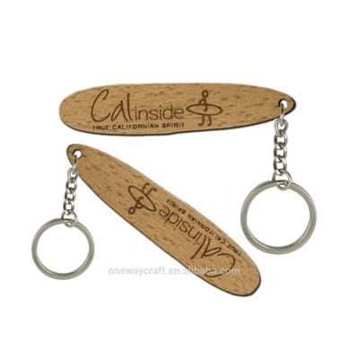 China Promotion/Wholesale Souvenir/Collection Wooden Key Chain Custom Logo Printed Engraving Wooden Blank Keychain for sale