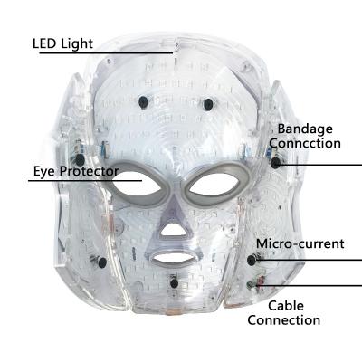 China Home Popular PDT Led Light Therapy Mask For Skin Care And Rejuvenation for sale