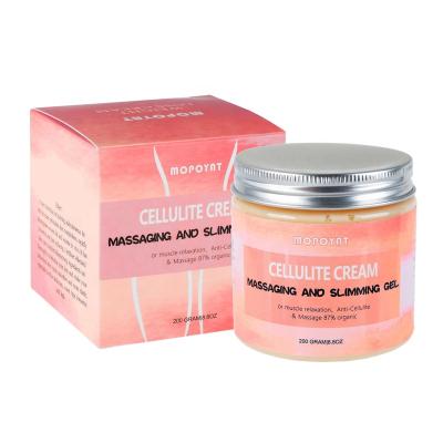 China Weight Loss Factory Price Burn Fat And Loss Weight Cream Fast Weight Loss Slimming Cream for sale