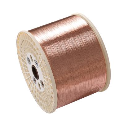 China New CCAM Line Aerial High Density Aluminum Wire Copper Clad Wire Light Weight For Cable Building In Low Price for sale