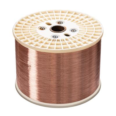 China Custom Design Above High Density Copper Clad Aluminum Wire Line CCAM For Individual Cable Construction From China Supplier for sale