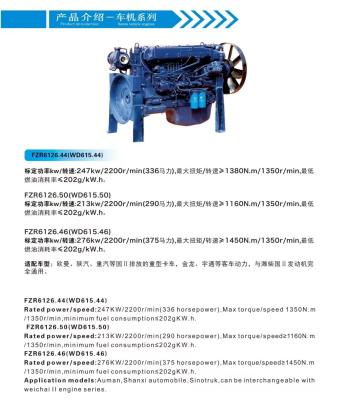 Cina Turbocompressore a 4 tempi di costruzione Motore diesel monocilindrico 6.48L in vendita