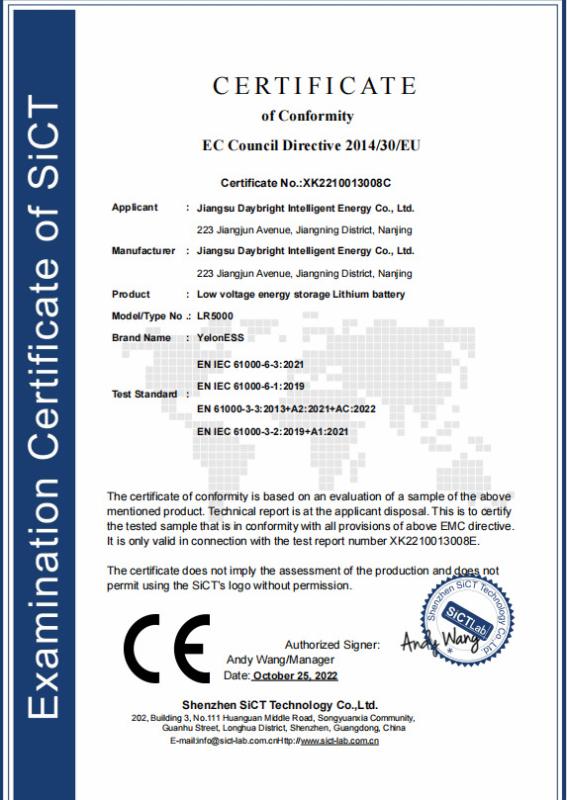 CE - Jiangsu Daybright Intelligent Electric Co., Ltd.