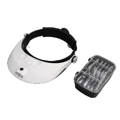 China China Factory Wholesale ABS Body MG81001-G Led Head Mounted Magnifier With Two Super Led Lamps for sale