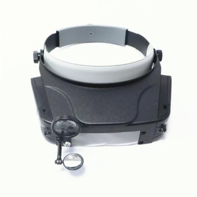 China ABS Body MG81007 LED Helmet Strip Reading and Maintenance Port Magnifier for sale