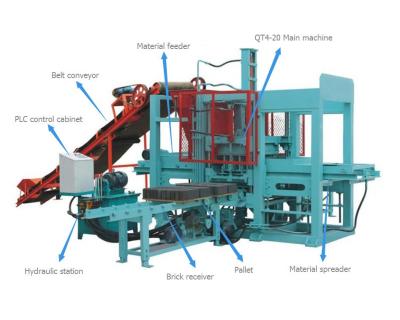 China Cement Concrete Block Forming Machine for sale