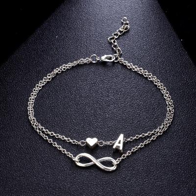 China Wholesale Sliver 26 Letter Alloy Initial Romantic Hot Selling Custom Anklet Chain For Women for sale