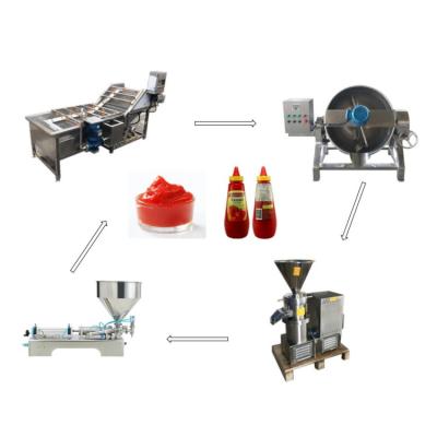 China Peanut Butter Avocado Making Machine Mustard Raspberry Date Jam Ketchup Production Line for sale