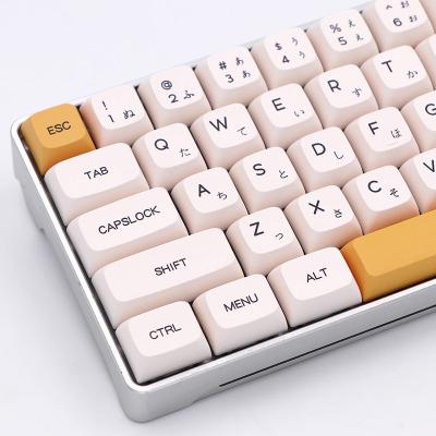 China Wholesale Durable Gaming Keyboard Keycaps Set Customized Keyboard Keycaps Set Animation Theme Keycaps for sale