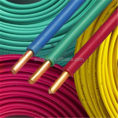 China PVC Insulated Building Wire for Solid or Stranded Conductors in Various Applications for sale